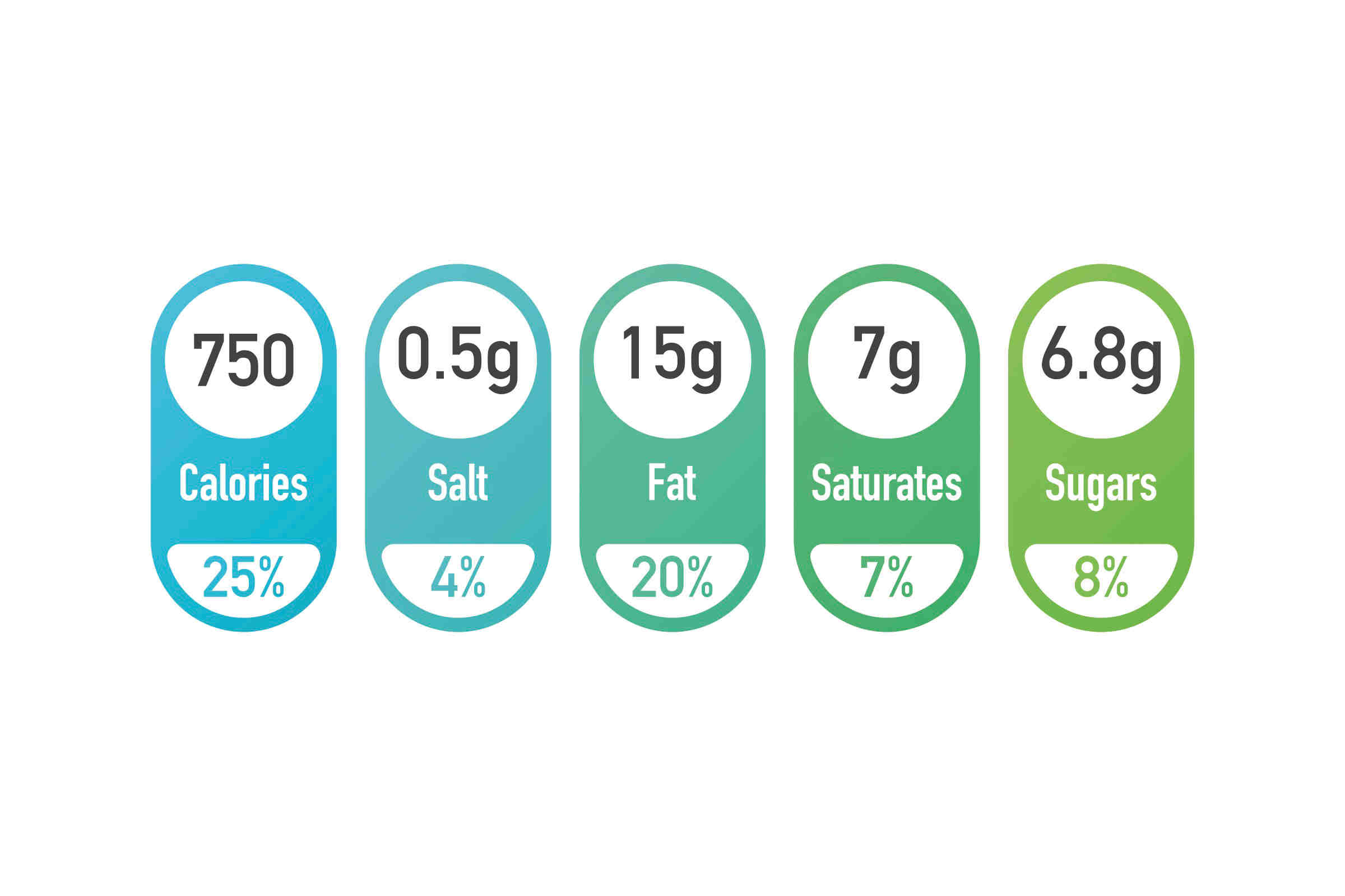 nutrition icons healthy vending machine snacks